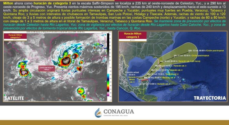 Huracán «Milton»: avanza como categoría 2 y afecta el sur y sureste de México