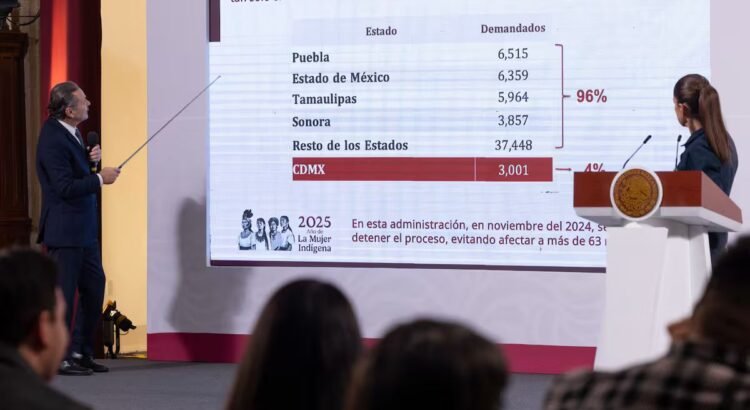 Infonavit acusa corrupción en 373 mil juicios; en Sonora hay 23 mil derechohabientes afectados